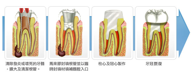 佳德口腔