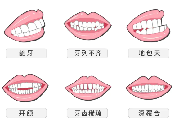 佳德口腔牙齿矫正